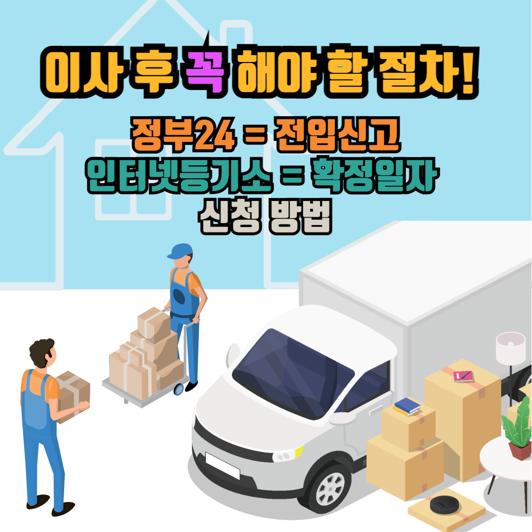 전입신고, 확정신고 방법