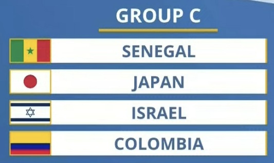 2023 U20 월드컵 조추첨 결과 C조