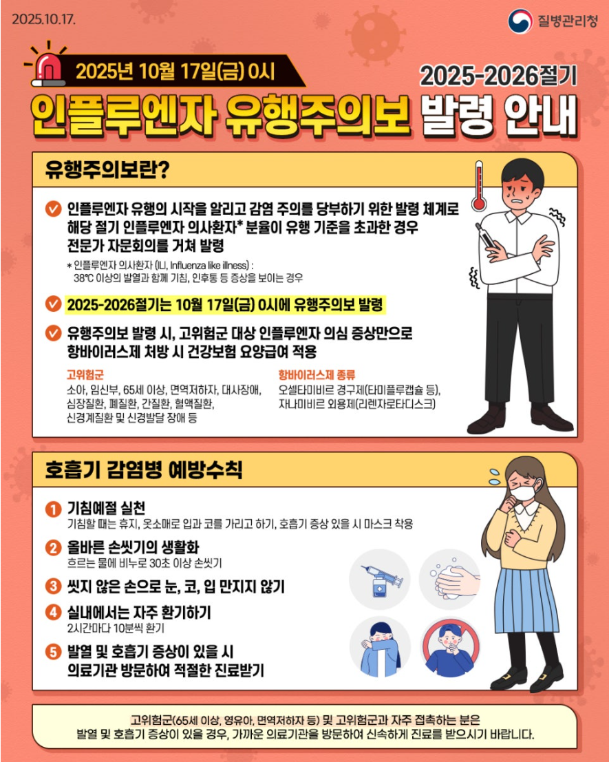 2025 독감 유행주의보, 예방접종&middot;예방법 가이드 (출처: 질병관리청)