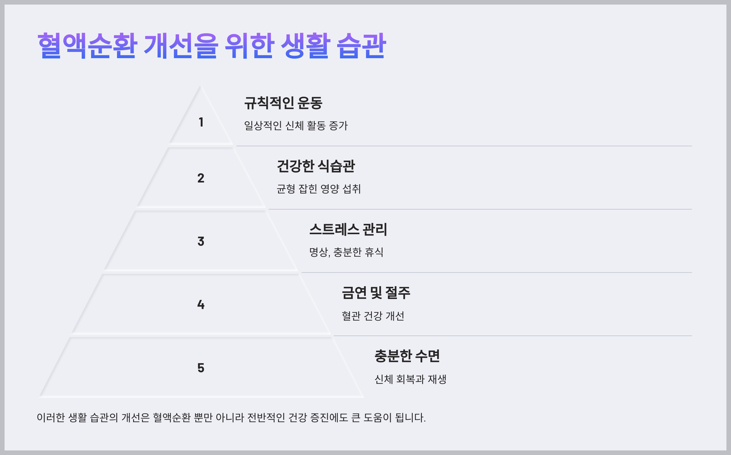 혈액순환을 개선