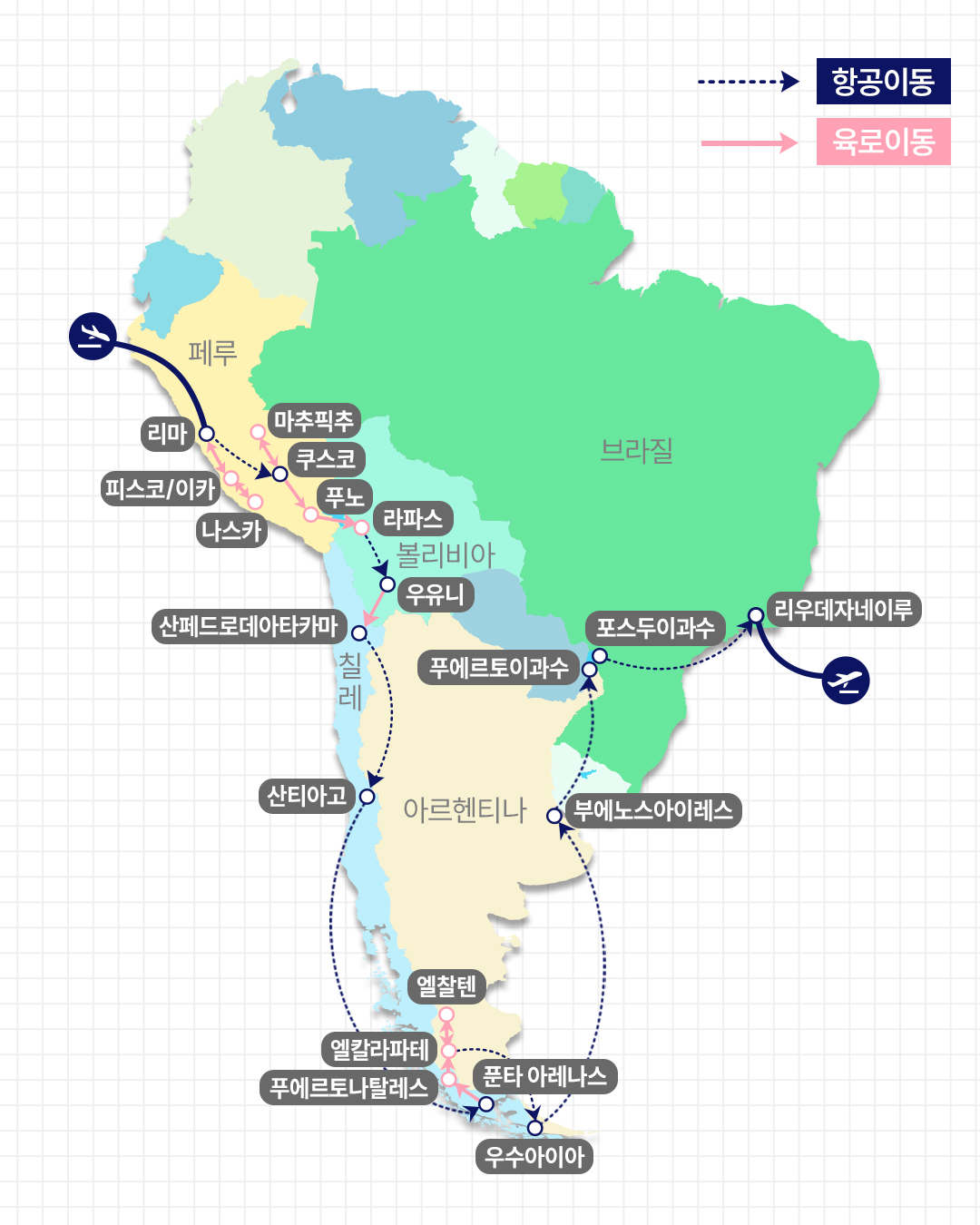 오지투어 남미 세미-프리 지도