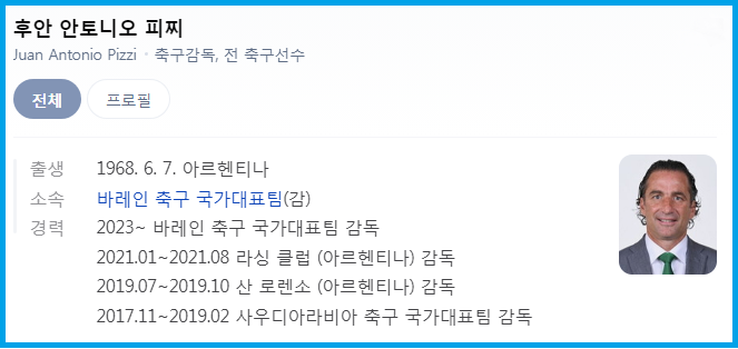 후안 안토니오 피치