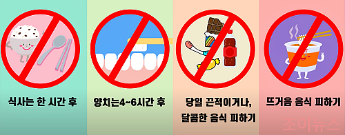 불소 도포 후 주의사항_이미지출처: 유튜브우아닥터