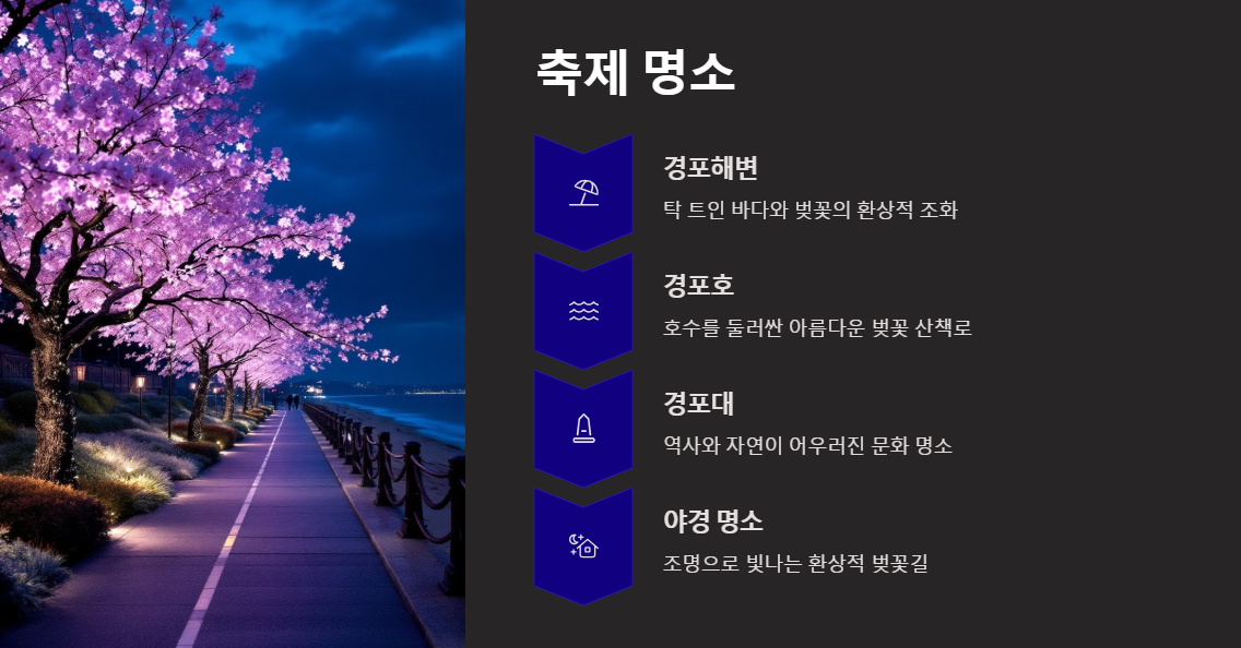 강릉 경포해변 벚꽃축제 낭만여행