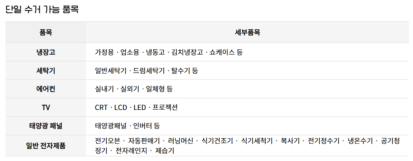 단일-수거-가능-품목