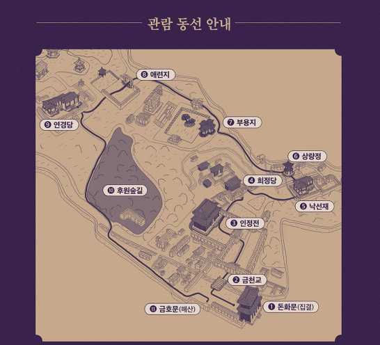 관람동선