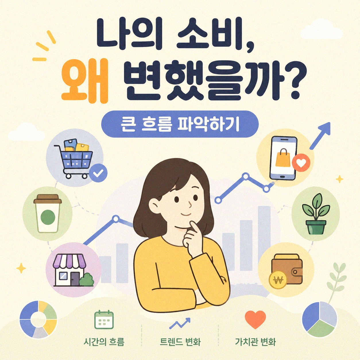 내 소비 습관, 어떻게 달라지고 있을까? 변화 추이 알아보기