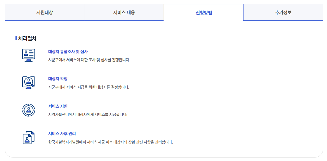 지역자활센터 운영지원사업 신청방법