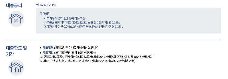 경기도 신혼부부 전세대출&#44; 경기도 신혼부부 전세대출 주의사항&#44; 신혼부부 대출&#44; 경기도 혜택&#44; 경기도 신혼부부 대출 조건&#44; 신혼부부 대출 금리&#44; 신혼부부 우대 금리