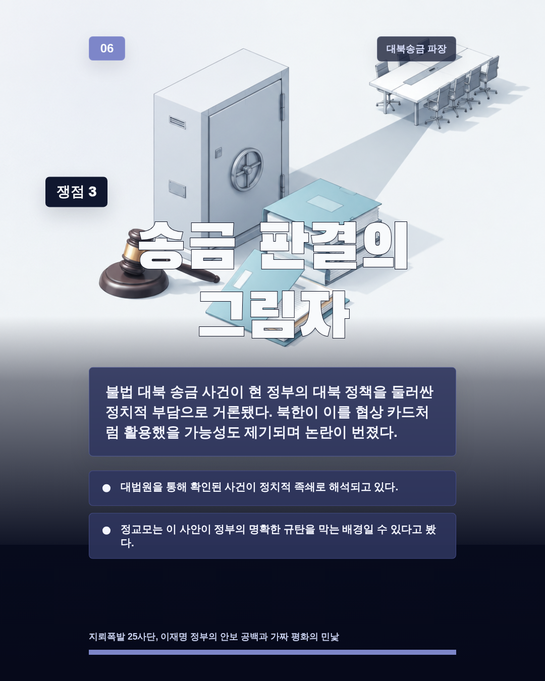 송금 판결의 그림자