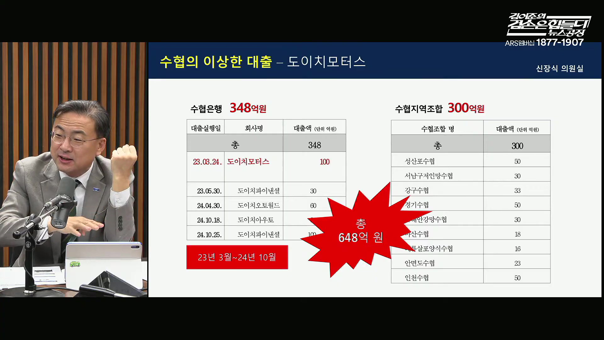 김어준의 겸손은힘들다 뉴스공장 2025년 10월 22일 수요일 [정일영, 조계원, 박홍배, 홍사훈, 노영희, 주진우, 봉지욱, 신장식, 한창민, 노은주, 임형남, 영화공장].mp4_20251022_203616.697.jpg