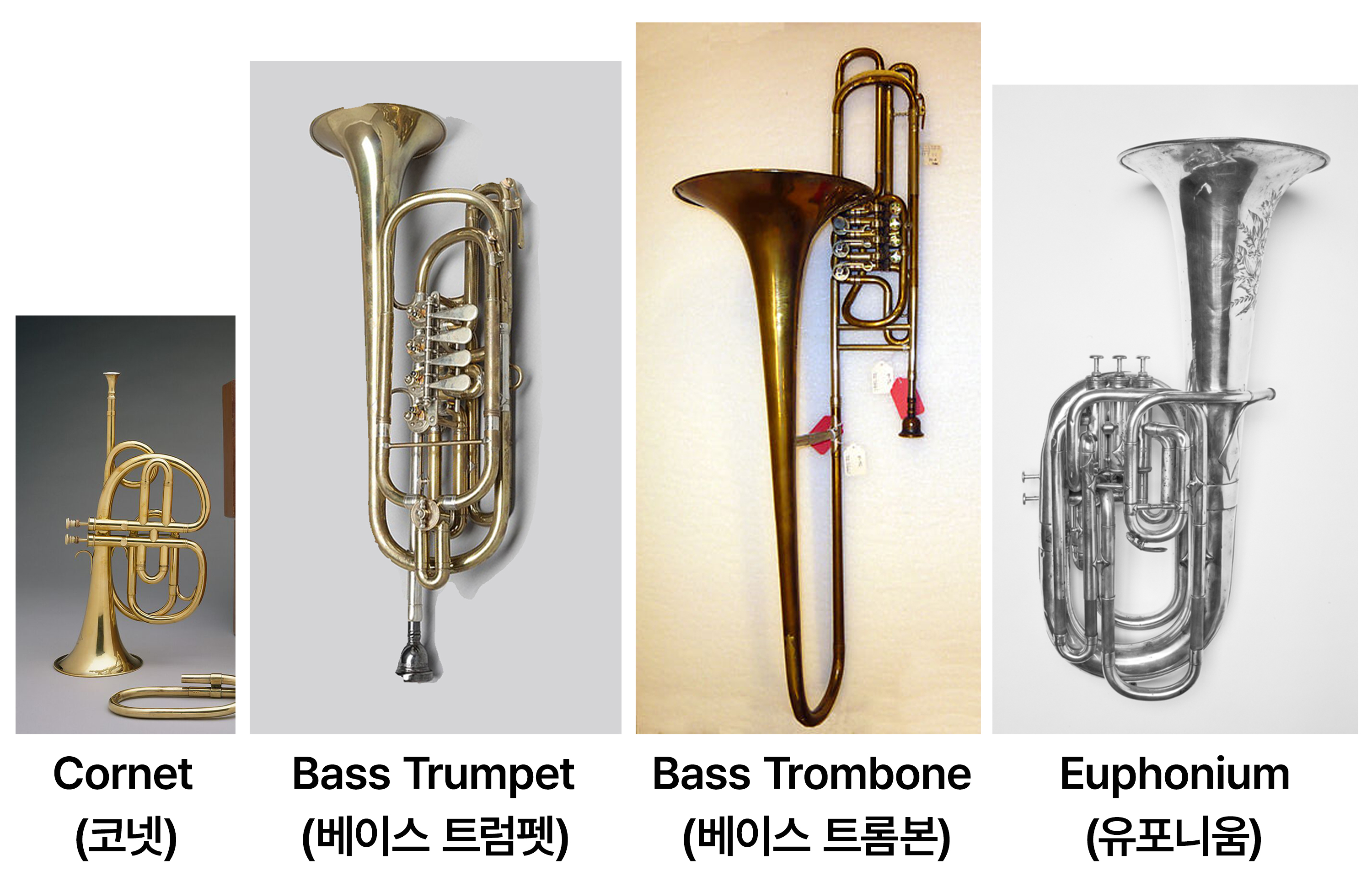 후기 낭만주의 시대 금관악기 - 확장악기군 - 코넷(Cornet), 베이스 트럼펫(Bass Trumpet), 베이스 트롬본(Bass Trombone), 유포니움(Euphonium)