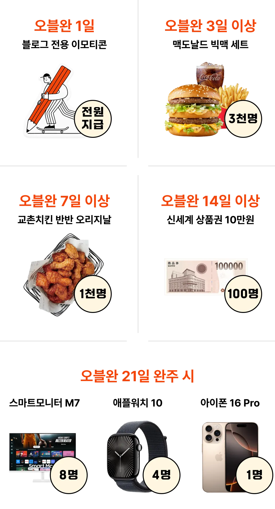 티스토리-오블완-챌린지-참가-포상품