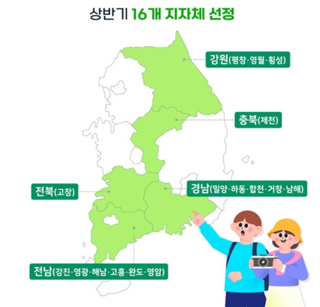 반값여행