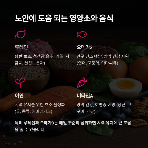 중년 이후 눈 건강의 경고등, 노안 증상과 관리법 완전 정리