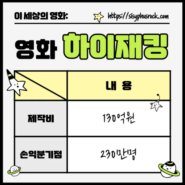 영화 하이재킹