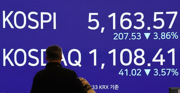 코스피 현황사진