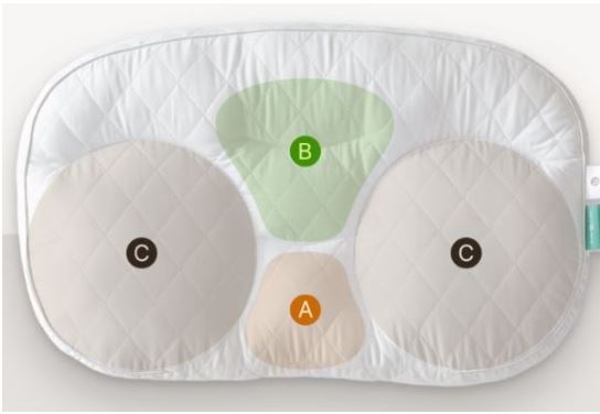 아이유베개-특징