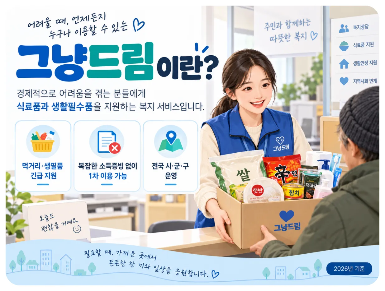 2026 그냥드림 신청방법 먹거리 생필품 긴급지원 안내