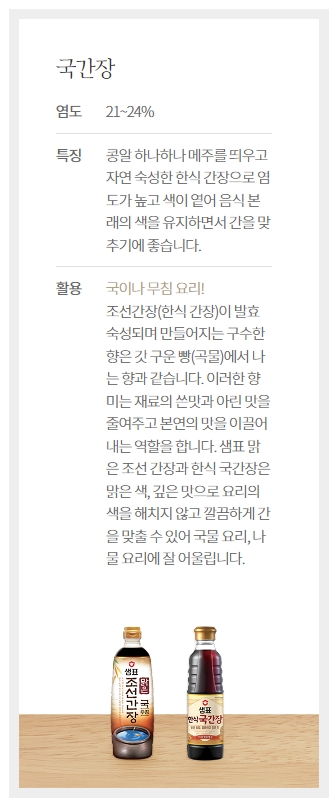 국간장의 특징과 추천 요리