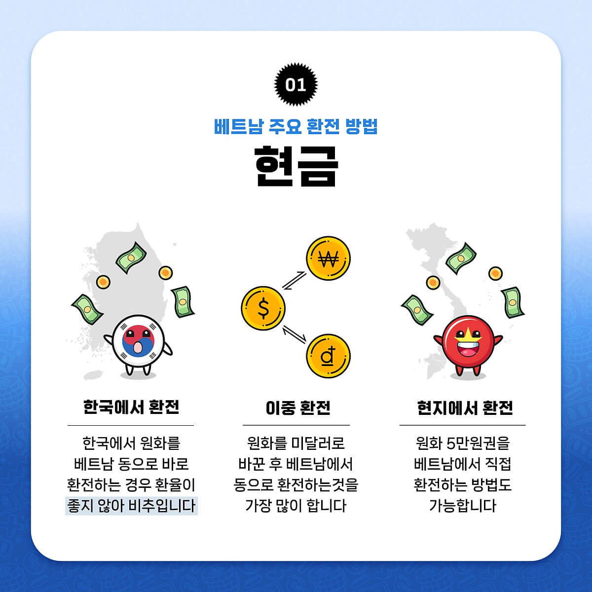 환전