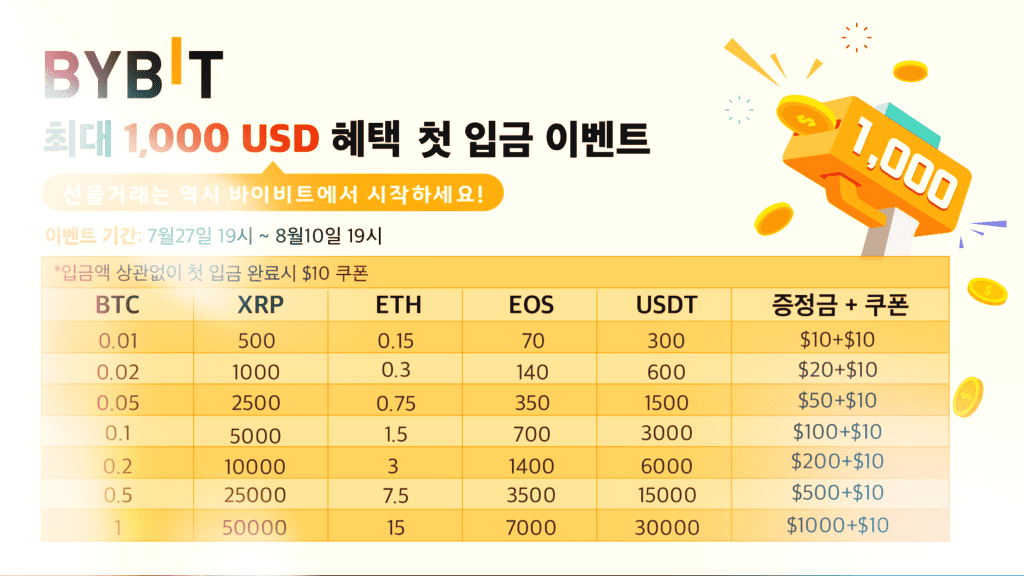 바이비트-코인-입금량에-따른-증정이벤트
