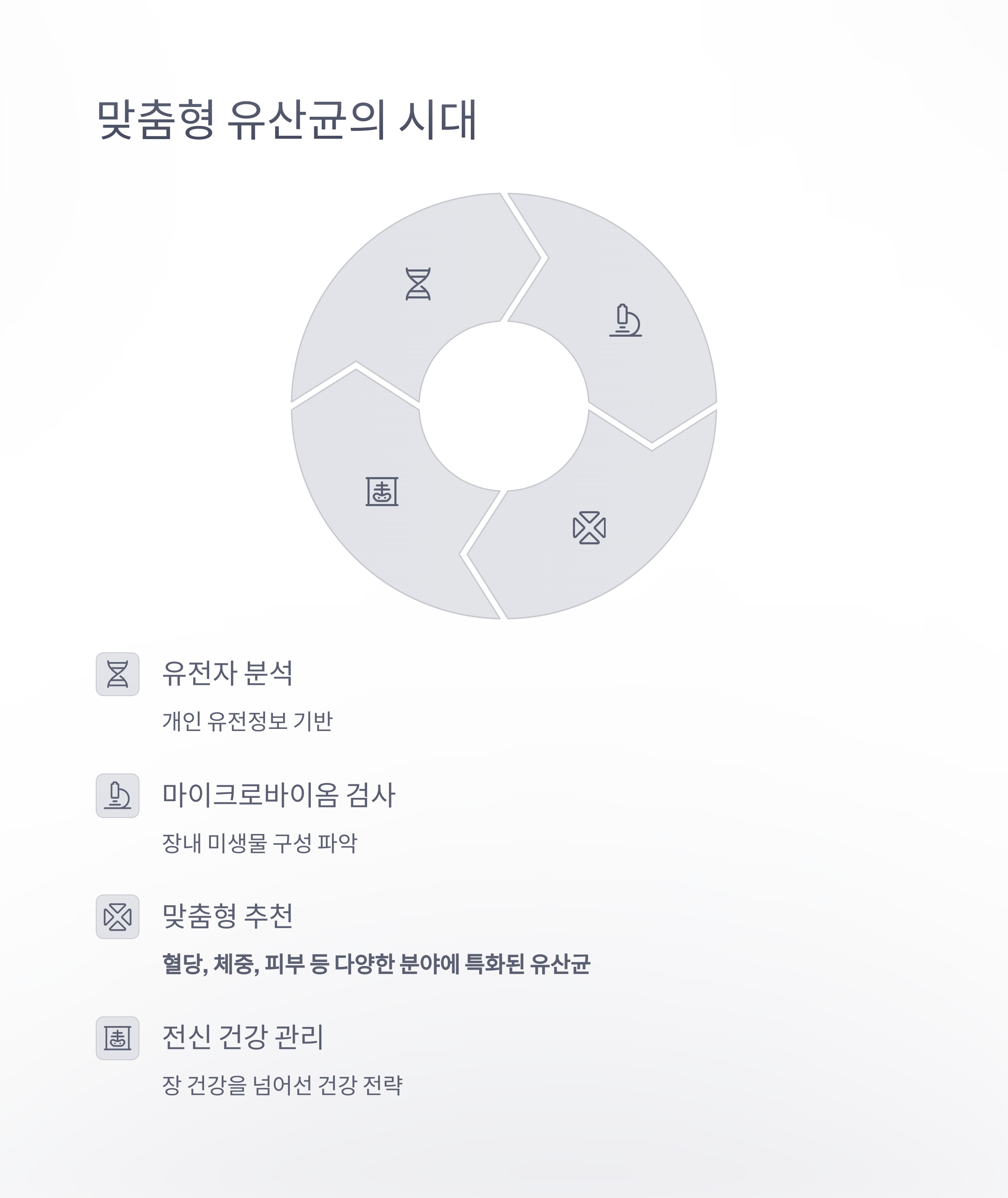 맞춤형 유산균의 시대