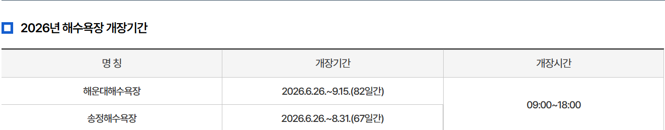 해운대 해수욕장 개장일