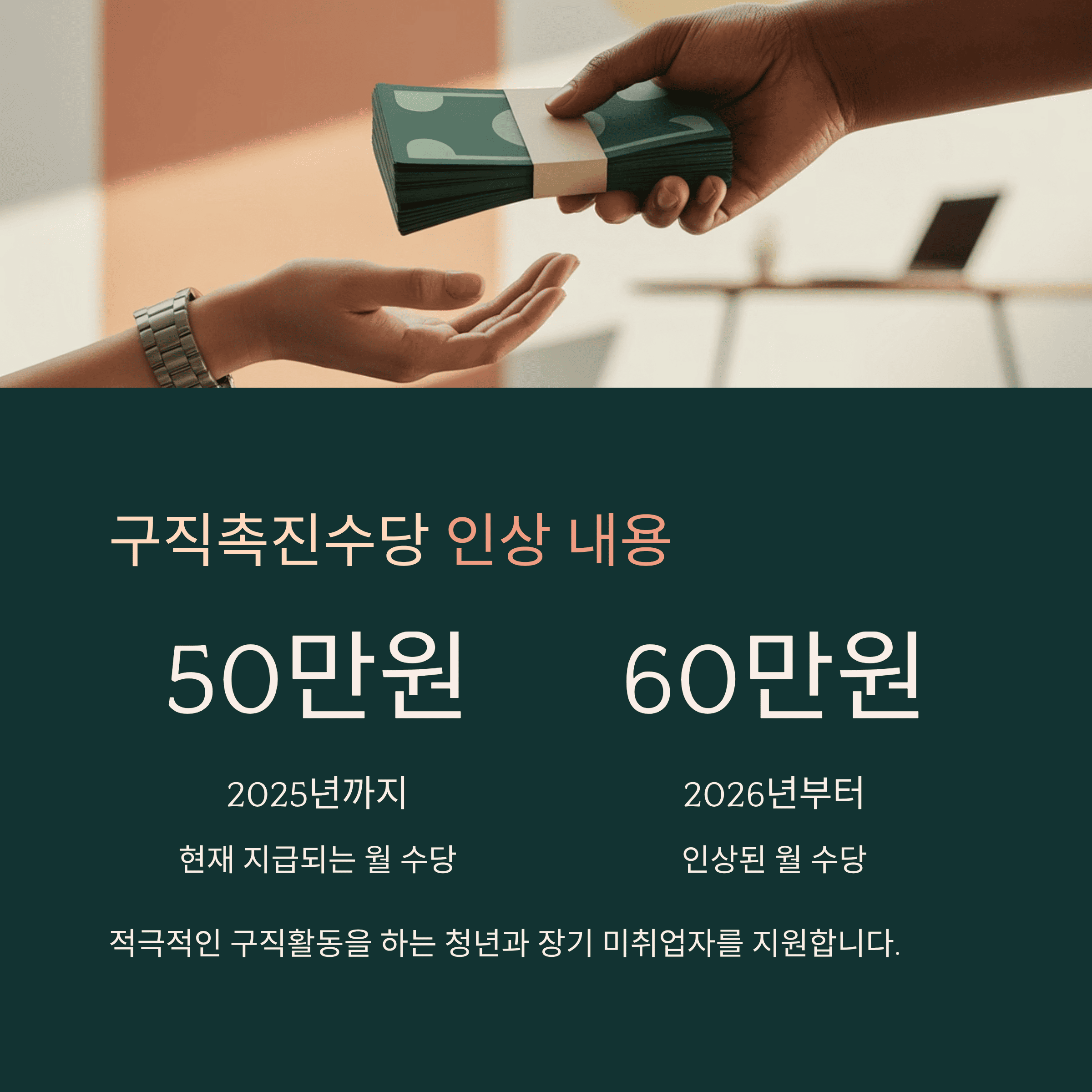 2026년 청년 구직 촉진 수당 인상 내용과 신청 준비 사항