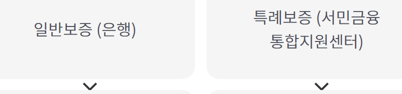 부산은행 햇살론15