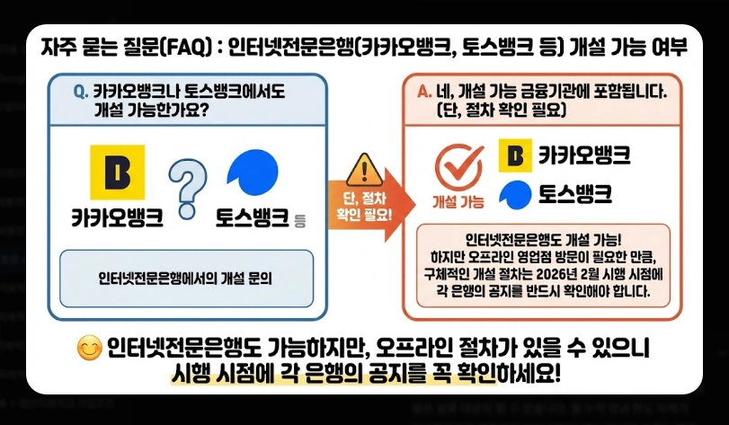 일반통장 vs 압류방지통장 차이 보호 금액 및 개설 조건 비교표 (2026년)