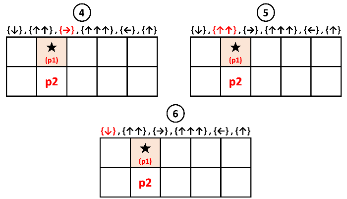 과정 4 ~ 6