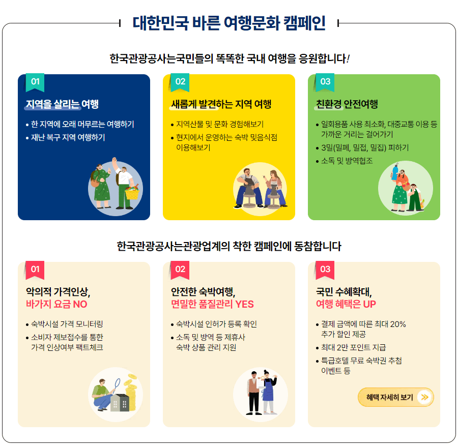 https://ktostay.visitkorea.or.kr/
