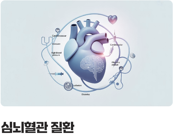 수면무호흡증, '뇌'와 '심장'을 망가뜨리는 주범