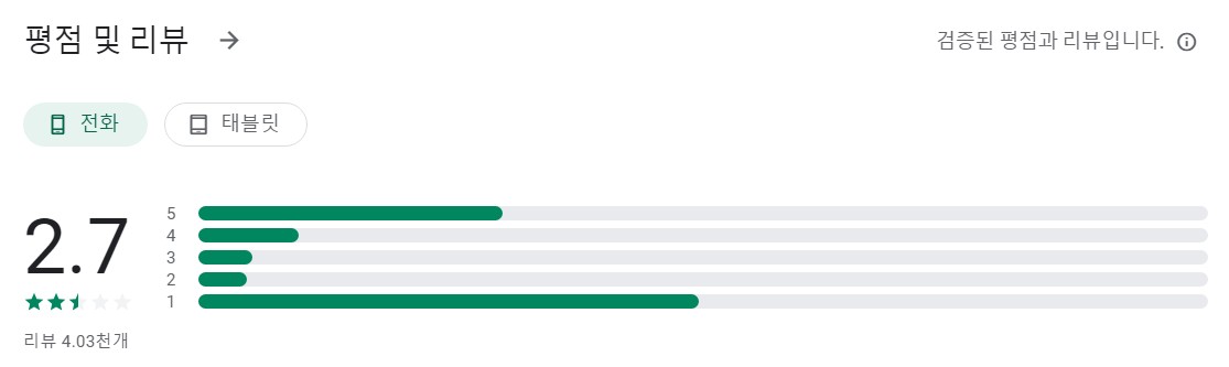 모두의주차장앱 평가