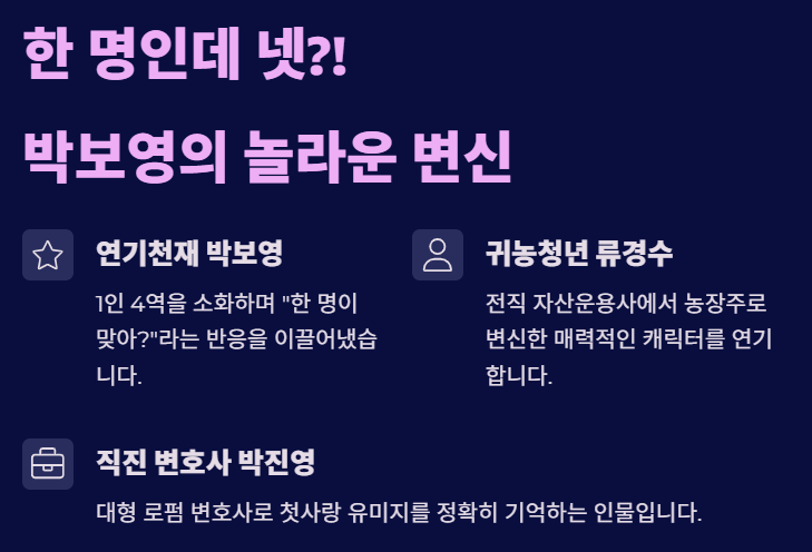 미지의서울 박보영 연기 1인2역 출연진