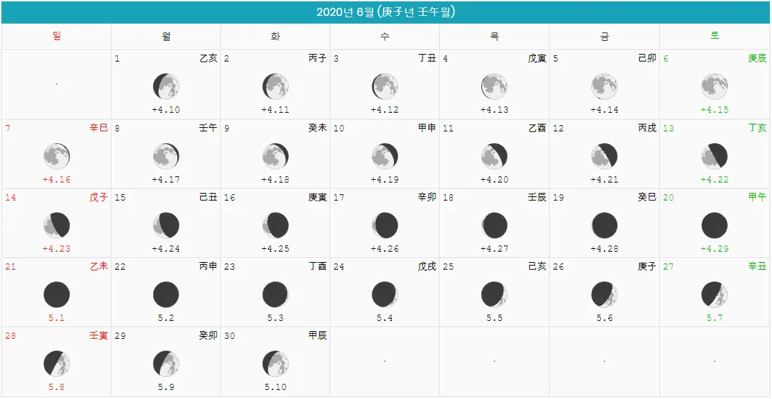 간지달력 축문쓰는 방법 2025년 간지달력_8