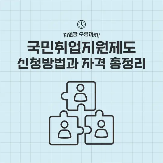 국민취업지원제도 신청방법