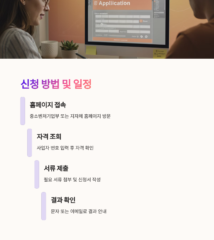 소상공인 50만원