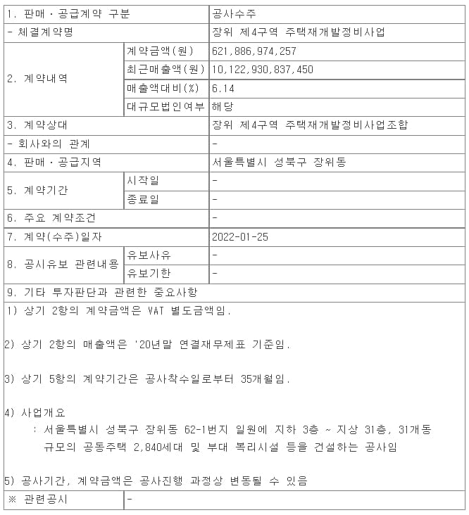 장위 제4구역 주택재개발정비사업

