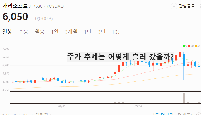 저출산 관련주 대장주 출산율 테마주 TOP5