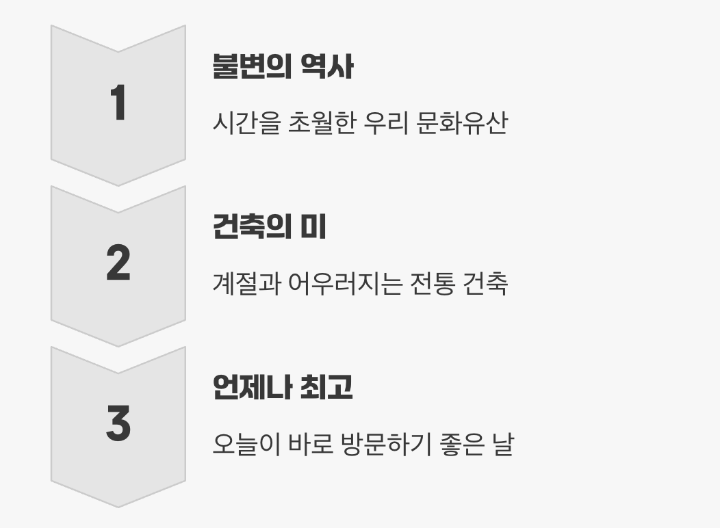 계절을 넘어선 불변의 가치