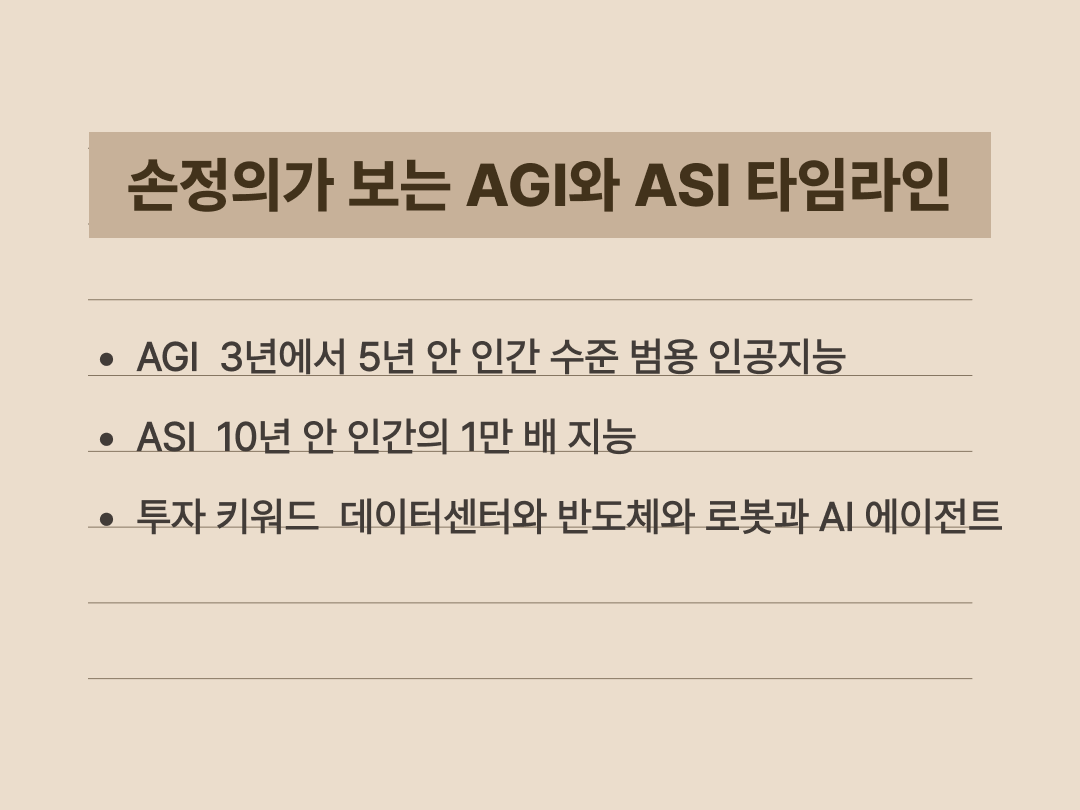 손정의가 제시한 AGI와 ASI 도입 시기와 핵심 투자 키워드를 요약한 이미지