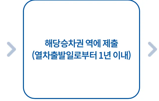 코레일-기차표-예매-바로가기-기차표예약-코레일예매