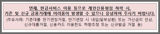소상공인 전통시장 자금 유의 사항을 명시한 안내문