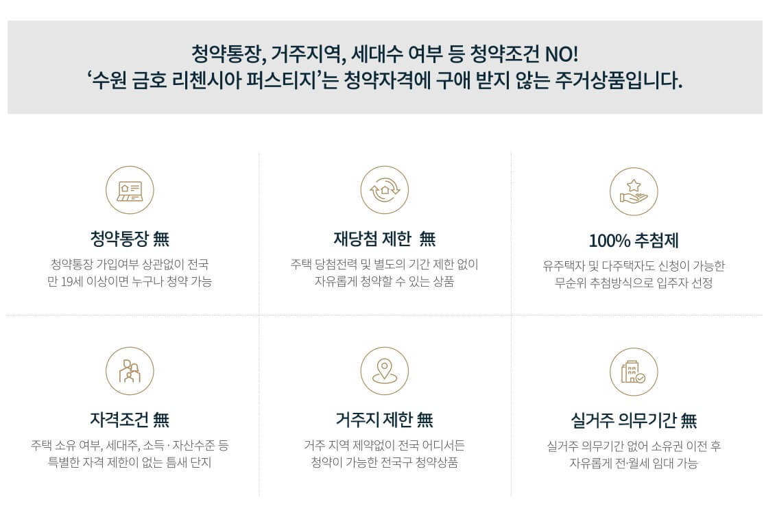 수원 금호 리첸시아 퍼스티지 청약 조건