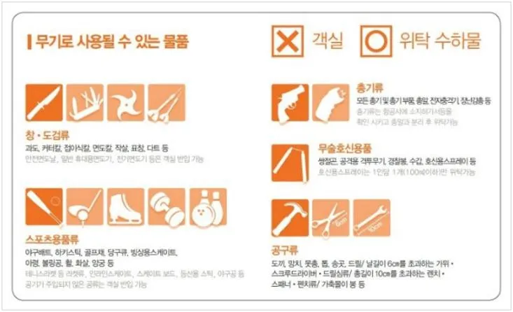비행기 반입금지 물품