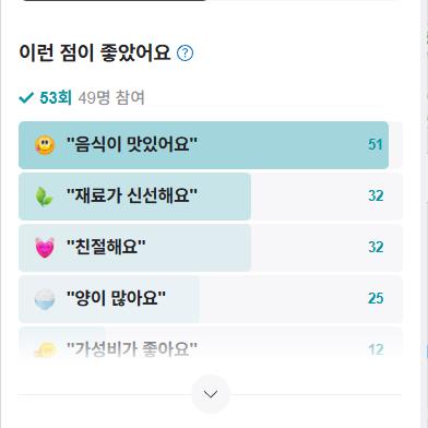 6시내고향 부안 게장 리뷰