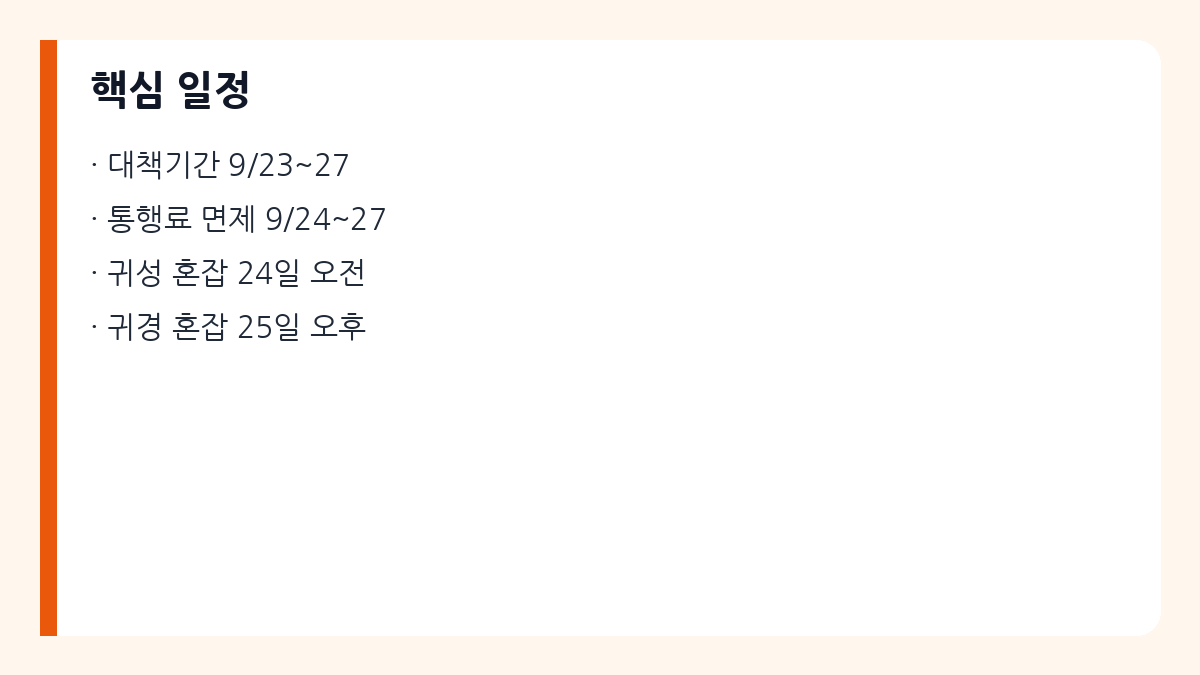 추석 특별교통대책 핵심 일정