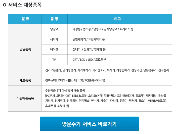 방문 수거 서비스 신청 바로가기 버튼 클릭